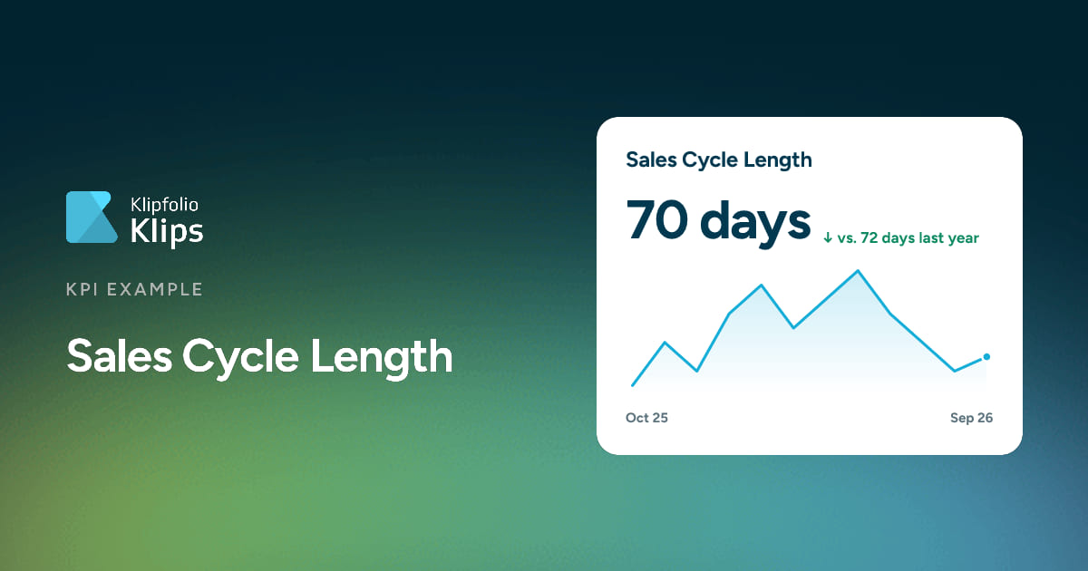Sales Cycle Length: definition, formula, and how to track it