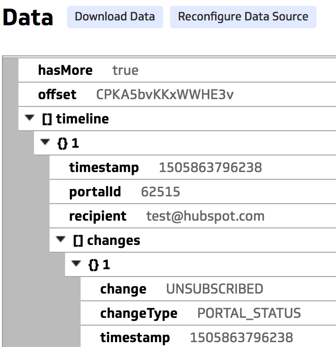 Custom HubSpot Reports data