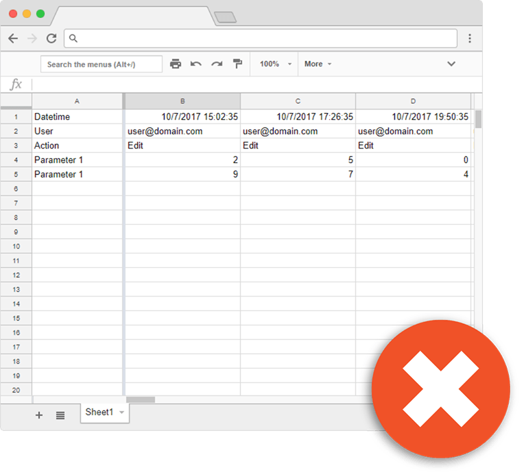 Google sheets best practices | database layout spreadsheet red circle